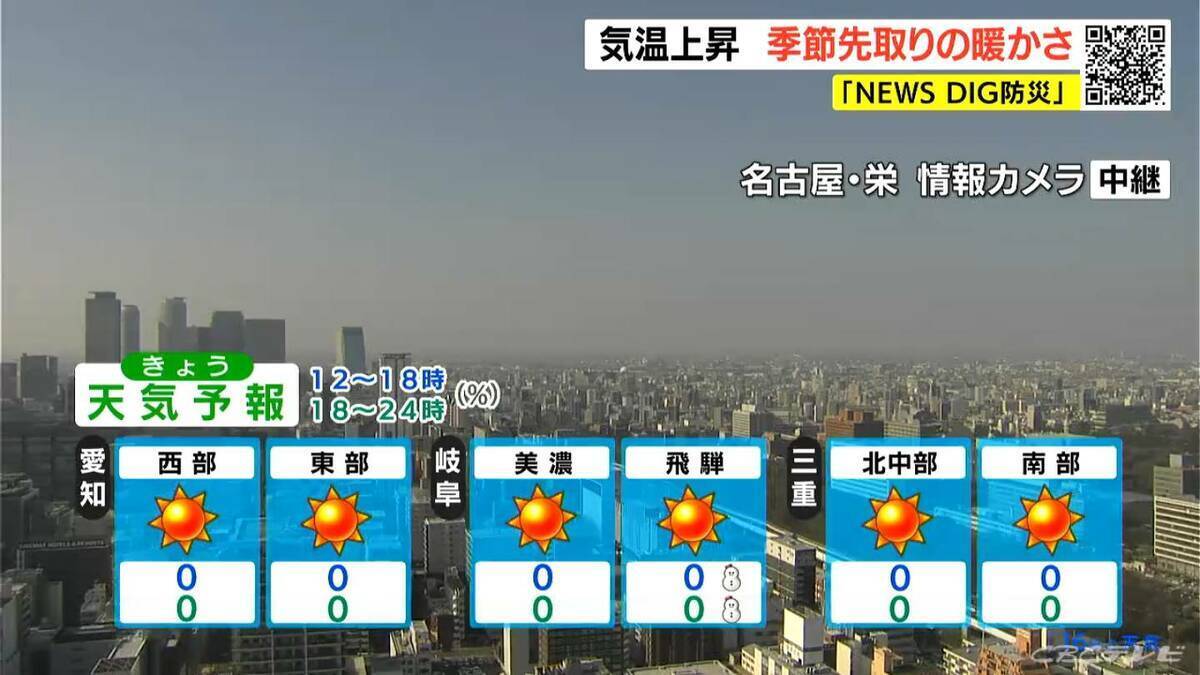 予想最高気温は名古屋･岐阜･津で15℃ あすも3月中旬～4月上旬並みの暖かさに 黄砂に注意 愛知･岐阜･三重の天気予報（1/16 昼）
