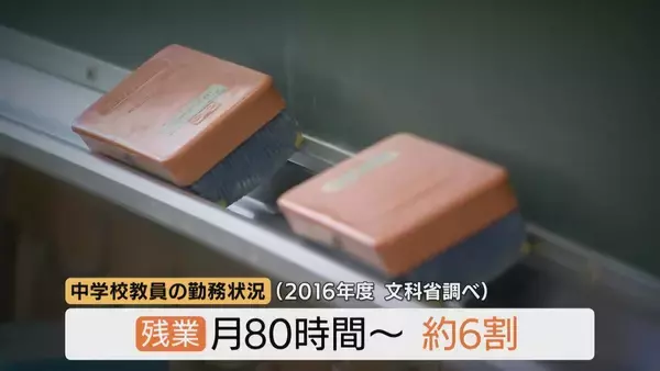 「｢納得できない｣ 中学の部活 顧問おらず半数以上停止へ 人事異動や家庭の事情で確保難しく… 愛知･尾張旭市の西中学校」の画像