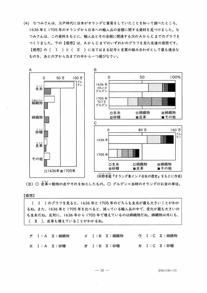 愛知県立中高一貫校入試2026「適性検査Ⅰ」試験問題と解答全て見せます 1月17日(土)に面接 合格発表は1月23日(金)