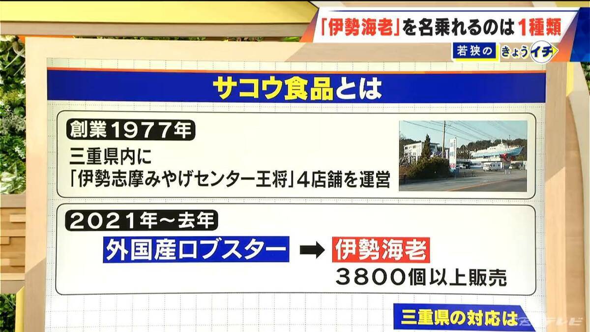 ロブスターを“伊勢海老”として販売  伊勢海老を名乗れるのは世界で1種類だけ 3800個以上が消費者の手に ｢伊勢志摩みやげセンター王将｣