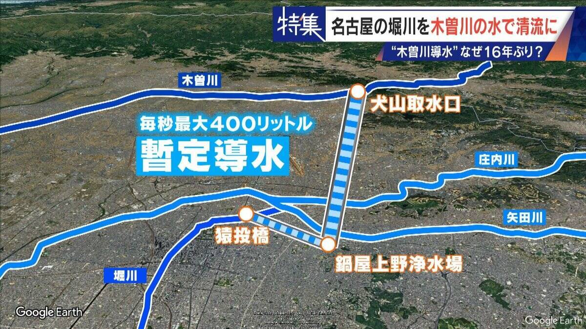 名古屋の堀川 よどんだ水を木曽川からの導水で清流に!? その効果は… “常時導水”には高い壁