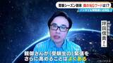 「受験生の親が注意すべきNGワード “ビリギャル”の坪田先生に聞く 避けた方がいい“あの料理”  ｢能天気だねと言われるくらいがちょうどいい｣」の画像1