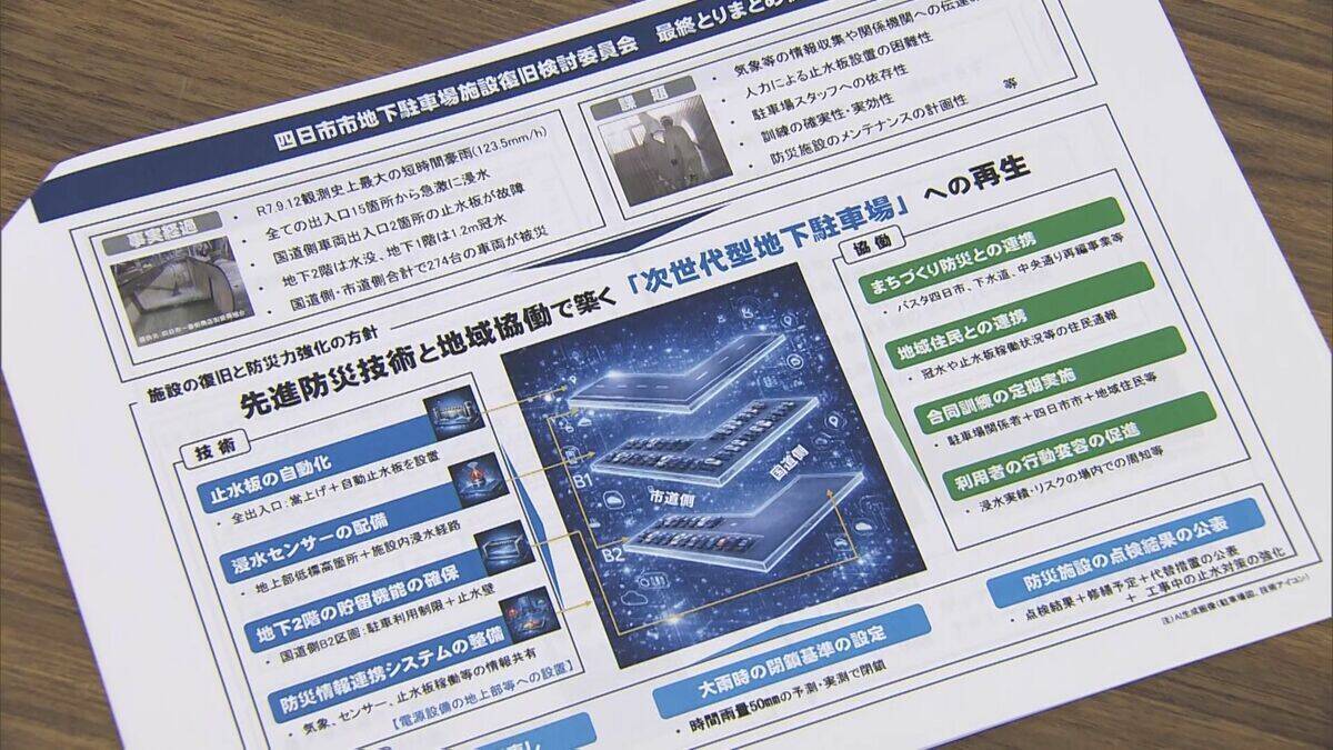 274台が水没した三重･四日市市の地下駐車場 復旧検討委が最終報告 止水板の自動化･浸水センサーの配備など提言 国は金銭支払いの方針示す
