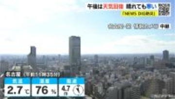 東海地方 雪の積もっている地域はなだれや路面の凍結に注意を 午後は平野部を中心に広く晴れる見込み 愛知･名古屋･岐阜･三重の天気予報（1/12 昼）