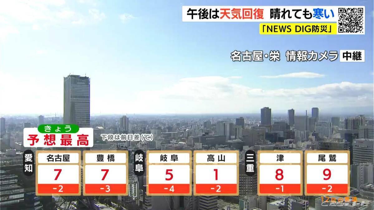 東海地方 雪の積もっている地域はなだれや路面の凍結に注意を 午後は平野部を中心に広く晴れる見込み 愛知･名古屋･岐阜･三重の天気予報（1/12 昼）