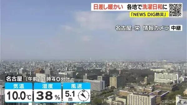 週末は各地で3月中旬～下旬並みの暖かさに きょうの最高気温は名古屋や豊橋で12℃ 岐阜や津で11℃予想 愛知･名古屋･岐阜･三重の天気予報（2/12昼）