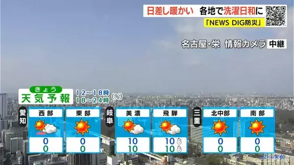 「週末は各地で3月中旬～下旬並みの暖かさに きょうの最高気温は名古屋や豊橋で12℃ 岐阜や津で11℃予想 愛知･名古屋･岐阜･三重の天気予報（2/12昼）」の画像