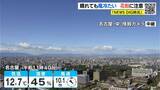 「各地で花粉大量飛散 万全の対策を 最高気温は名古屋や豊橋･岐阜で13℃ 尾鷲16℃ 愛知･岐阜･三重の天気予報（3/4 昼）」の画像1