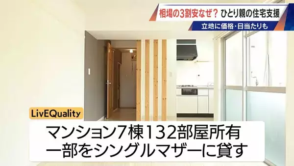 「2LDKで4万8000円も 相場より3割安い“アフォーダブル住宅” シングルマザーの住宅支援 日当たりや間取りにもこだわりが」の画像