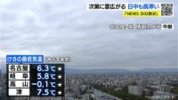 東海地方 雲が多く日中も肌寒さ続く 18日（火）は12月上旬～中旬並みの寒さに  愛知･名古屋･岐阜･三重の天気予報（11/12 昼）