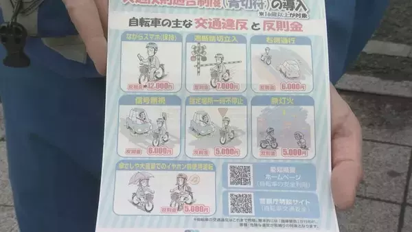 「自転車青切符 愛知の違反は250件超 相次ぐ“便乗詐欺”も… ｢現場で反則金を受け取ることはない｣ 高校で警察官がルール呼びかけ」の画像