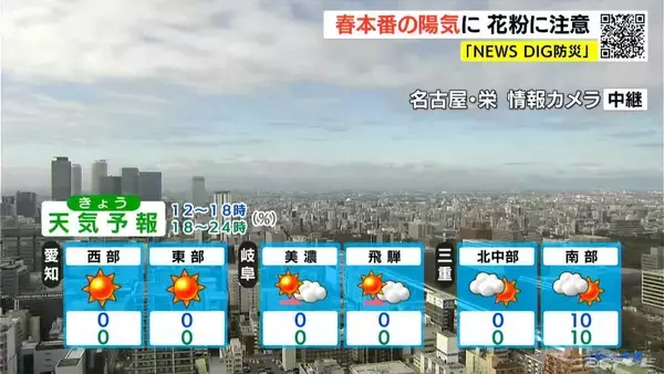 「東海地方は春本場の陽気に 三重県を中心に花粉注意 来週月曜日までは4月並みの暖かさ続く 愛知･名古屋･岐阜･三重の天気予報（2/26 昼）」の画像