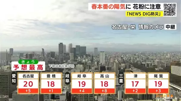 「東海地方は春本場の陽気に 三重県を中心に花粉注意 来週月曜日までは4月並みの暖かさ続く 愛知･名古屋･岐阜･三重の天気予報（2/26 昼）」の画像
