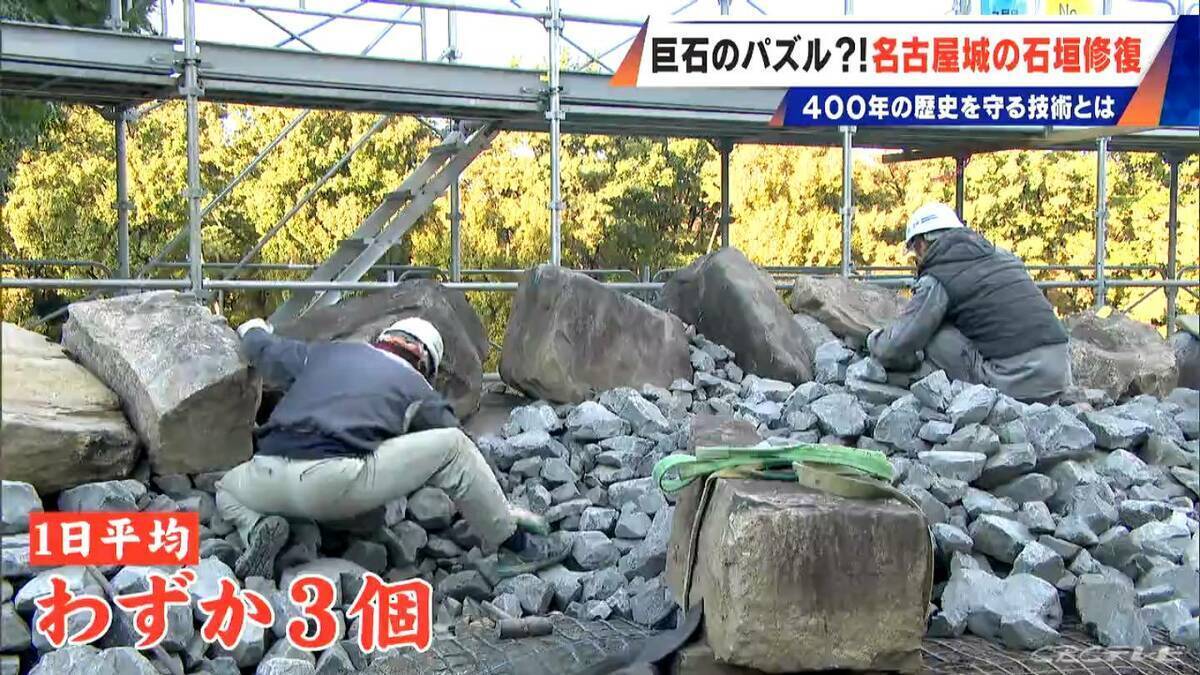 400年の歴史で“異変”が… 名古屋城の石垣修復はまるで“巨大石のパズル” 1日に積み直せる数はわずか3個 最新の地震対策も