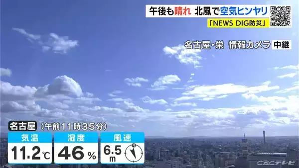 東海3県はあさって午後から各地で雨･雪予想 きょうの予想最高気温は名古屋･豊橋･津で12℃ 北風の冷たい1日に 愛知･岐阜･三重の天気予報（12/15 昼）