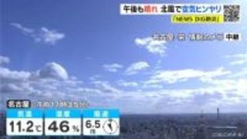 東海3県はあさって午後から各地で雨･雪予想 きょうの予想最高気温は名古屋･豊橋･津で12℃ 北風の冷たい1日に 愛知･岐阜･三重の天気予報（12/15 昼）