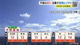 「東海3県はあさって午後から各地で雨･雪予想 きょうの予想最高気温は名古屋･豊橋･津で12℃ 北風の冷たい1日に 愛知･岐阜･三重の天気予報（12/15 昼）」の画像3