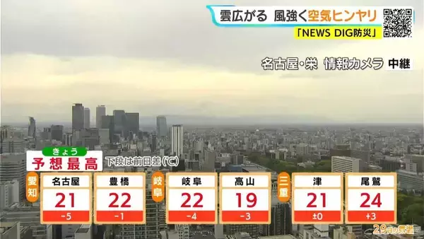 「東海地方 あすは天気下り坂 金曜日にかけて雨予想… きょうは風強く空気ヒンヤリ 愛知･岐阜･三重の天気予報（4/29 昼）」の画像