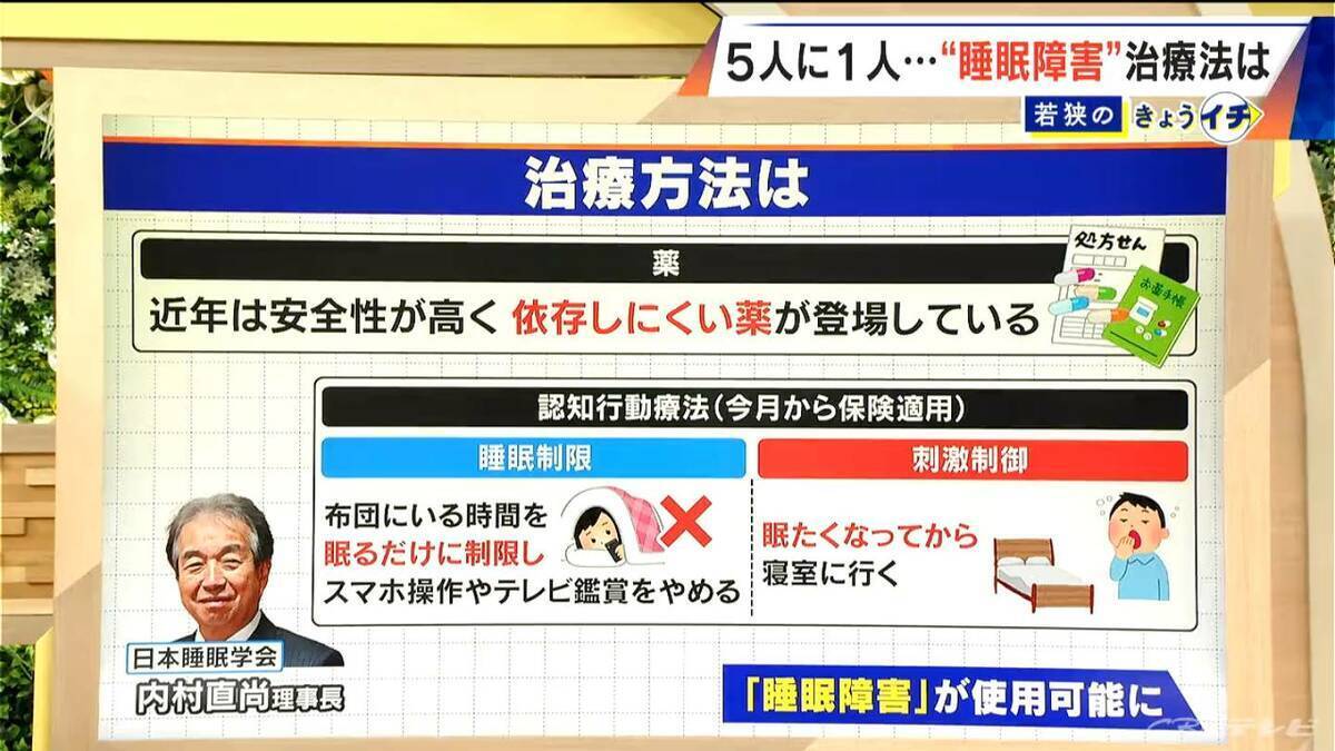 5人に1人が悩みを抱える“睡眠” 6月から｢睡眠障害｣が診療科名に 根本的な治療が受けやすくなる期待 一方で専門医足りず｢0｣の都道府県も…
