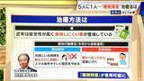 「5人に1人が悩みを抱える“睡眠” 6月から｢睡眠障害｣が診療科名に 根本的な治療が受けやすくなる期待 一方で専門医足りず｢0｣の都道府県も…」の画像3