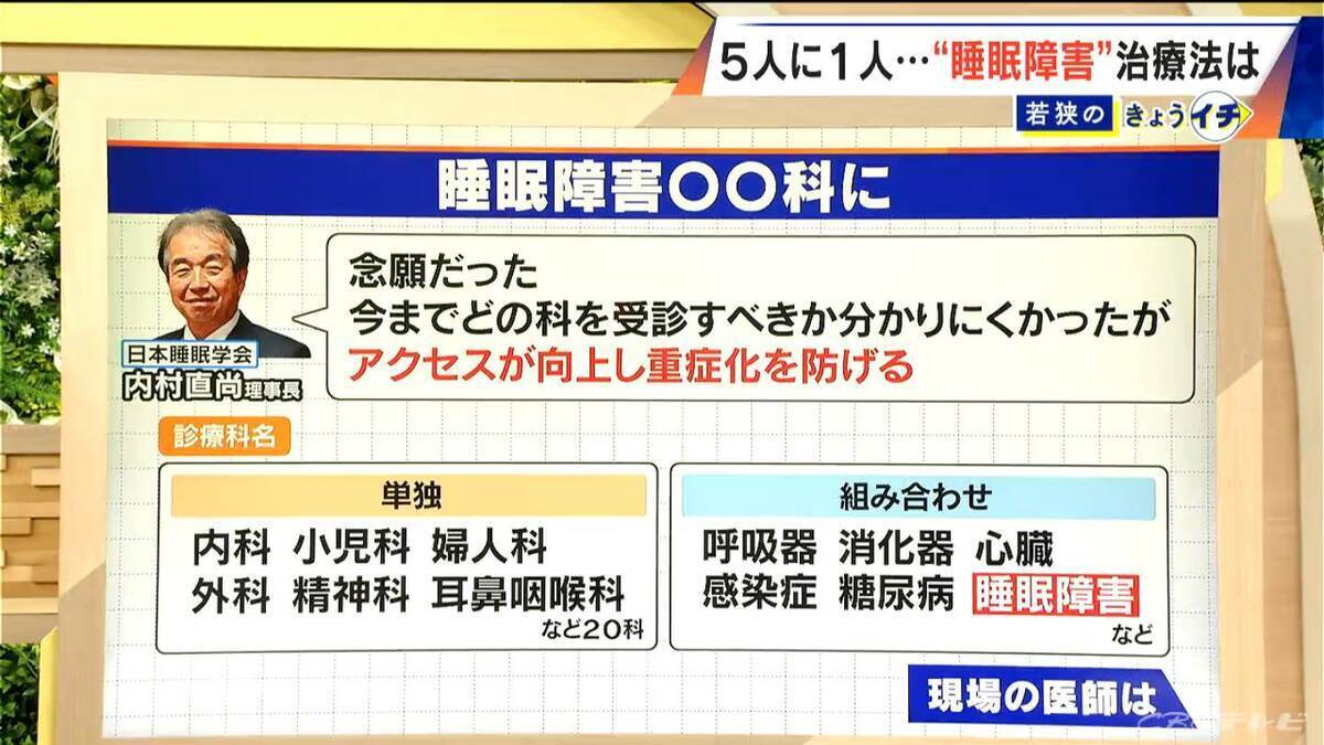 5人に1人が悩みを抱える“睡眠” 6月から｢睡眠障害｣が診療科名に 根本的な治療が受けやすくなる期待 一方で専門医足りず｢0｣の都道府県も…