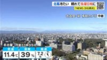 あす夜は三重を中心に雨予想 きょうは北風強まるも青空が広がり洗濯日和に 予想最高気温は名古屋･津で13℃ 岐阜で14℃ 愛知･岐阜･三重の天気予報（12/22 昼）