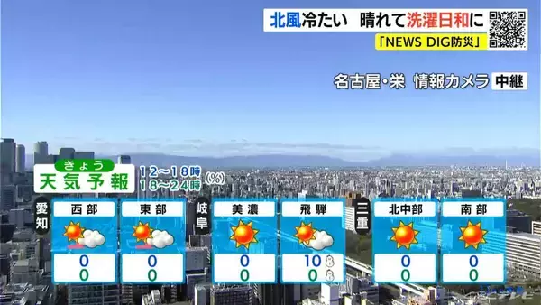 「あす夜は三重を中心に雨予想 きょうは北風強まるも青空が広がり洗濯日和に 予想最高気温は名古屋･津で13℃ 岐阜で14℃ 愛知･岐阜･三重の天気予報（12/22 昼）」の画像