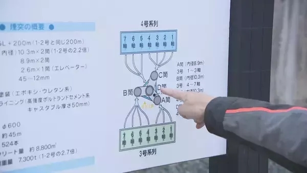 「高さ200メートルの“巨大煙突” 地震による倒壊への対策は？ 基礎に524本の杭 煙突が折れない対策も」の画像