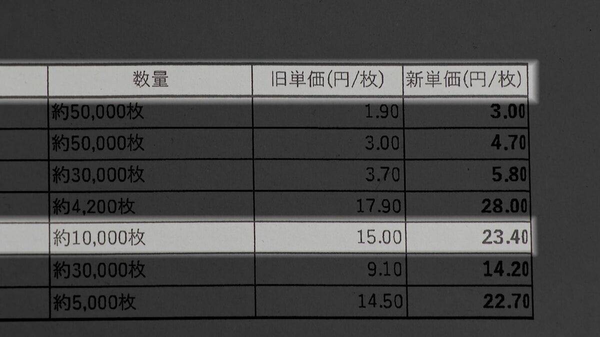 シラス｢過去にない豊漁｣の 一方で…ナフサショックで資材がない 加工業者｢市場に出回るシラスは安くならないかも｣