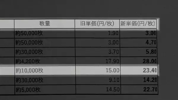 「シラス｢過去にない豊漁｣の 一方で…ナフサショックで資材がない 加工業者｢市場に出回るシラスは安くならないかも｣」の画像