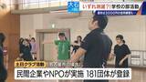 「俳優 加藤晴彦さんが応援 ｢日本人選手がいなくなる｣ 学校の部活がなくなる!? “働き方改革”で…名古屋では月3000円の有料練習会も」の画像6