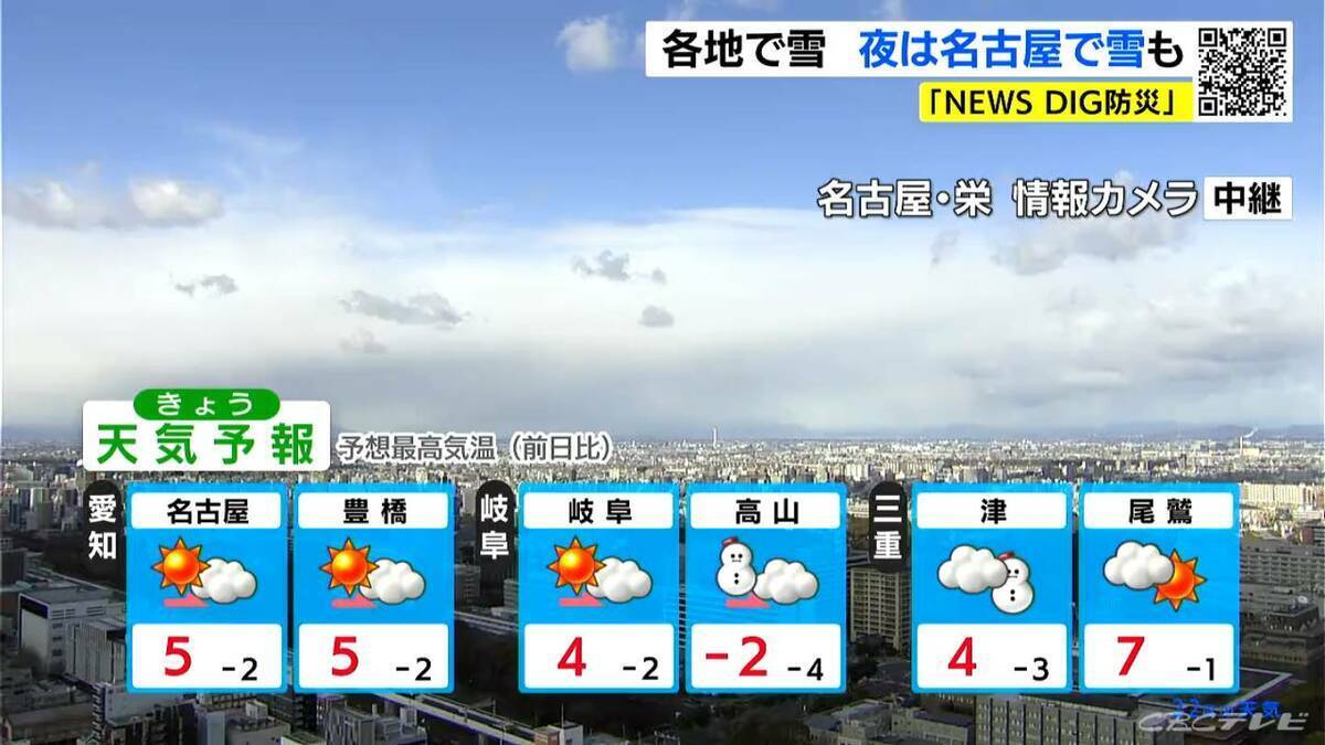 東海地方は各地で雪 名古屋も夜から降雪予想 あす朝は平地でも積雪おそれ 愛知･岐阜･三重の天気予報（1/22 昼）