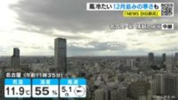 最高気温は名古屋･岐阜で14℃予想 12月上旬並みの寒さに 夜は冷え込みが強まる見込み 愛知･岐阜･三重の天気予報（11/18 昼）
