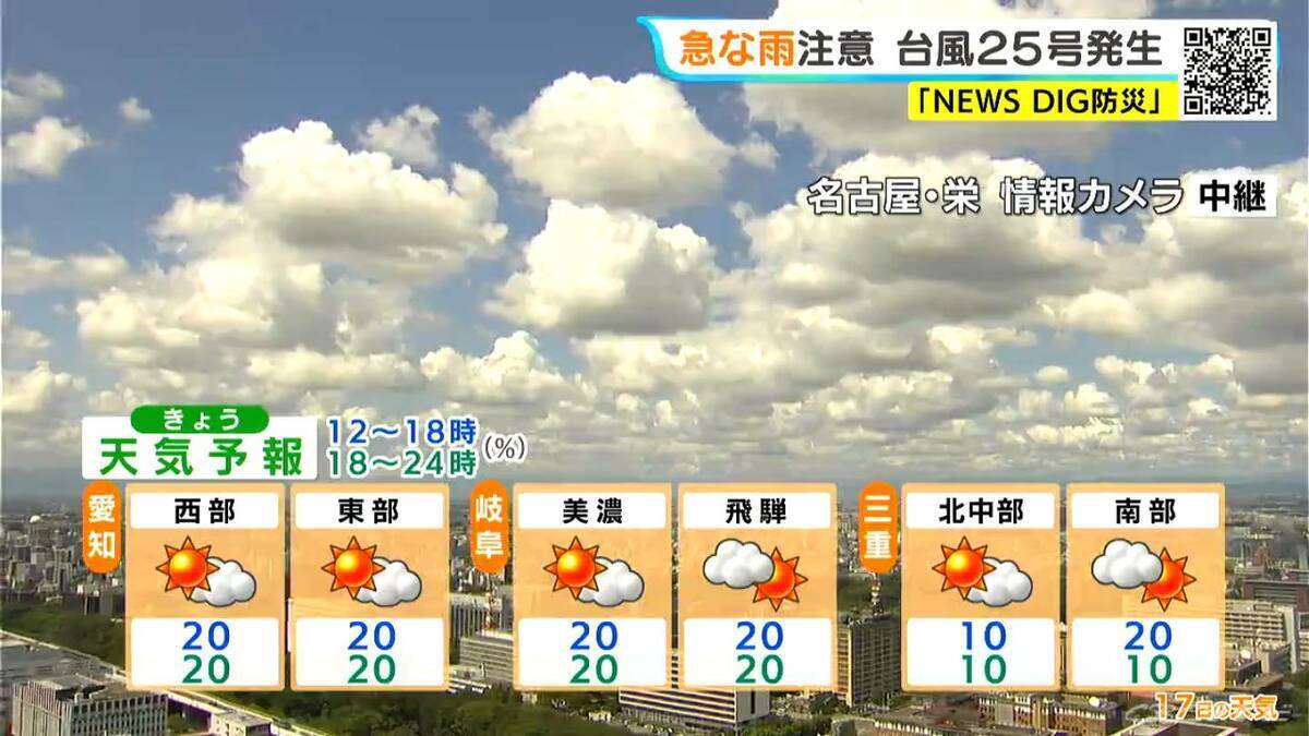 【台風情報】大型の台風25号発生 来週本州に近づくおそれ 東海地方はきょうも急な雨に注意 愛知･名古屋･岐阜･三重の天気予報（9/17 昼）