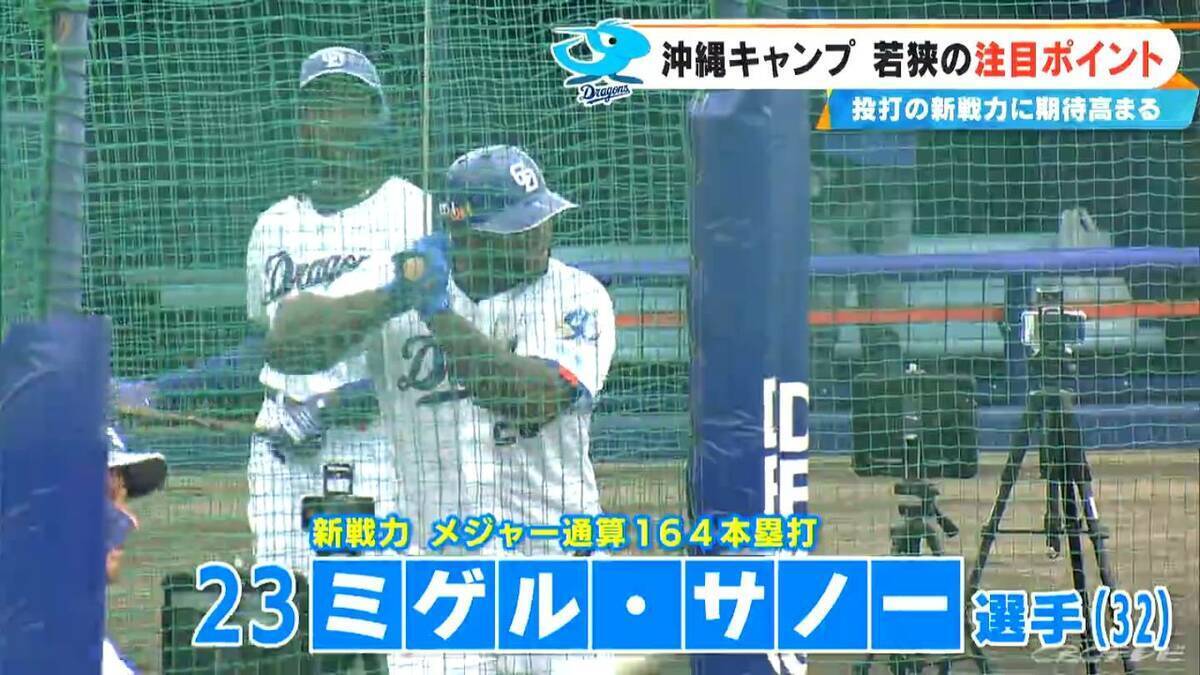 ｢もう期待でしかない…｣ 若狭敬一アナウンサードラゴンズ沖縄キャンプ報告  朝のブルペンに髙橋宏斗投手の姿  ドラ1中西聖輝投手｢一試合全力で｣ ミゲル・サノー選手｢たくさん打つよ｣