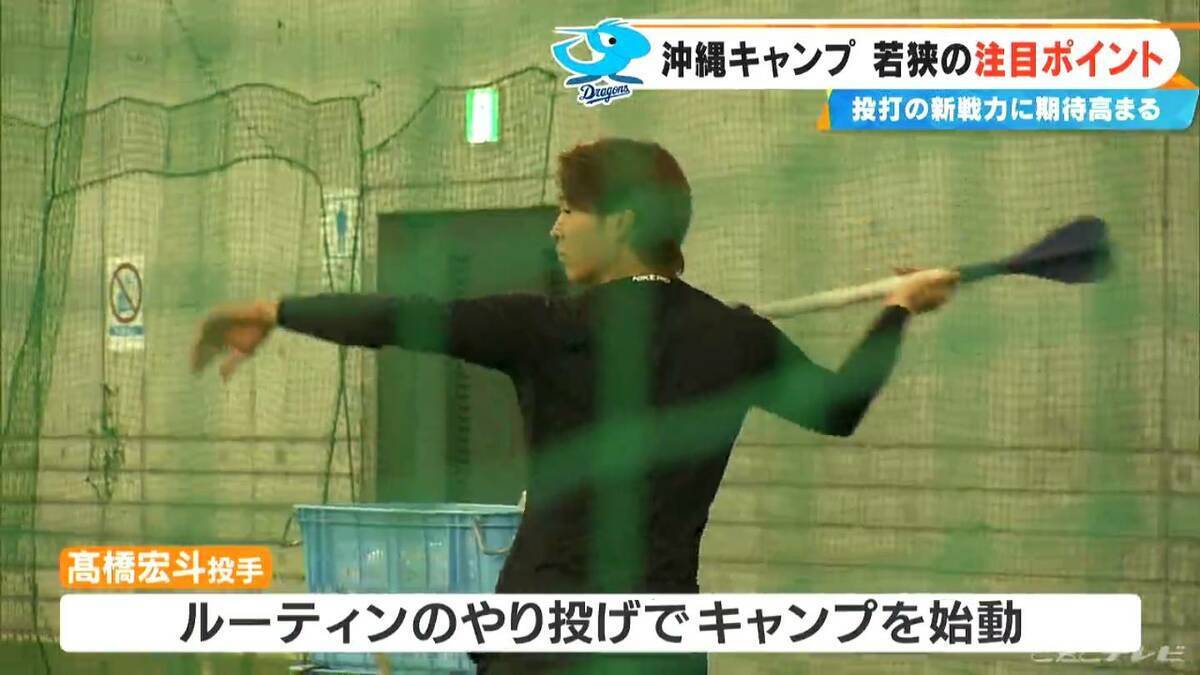 ｢もう期待でしかない…｣ 若狭敬一アナウンサードラゴンズ沖縄キャンプ報告  朝のブルペンに髙橋宏斗投手の姿  ドラ1中西聖輝投手｢一試合全力で｣ ミゲル・サノー選手｢たくさん打つよ｣