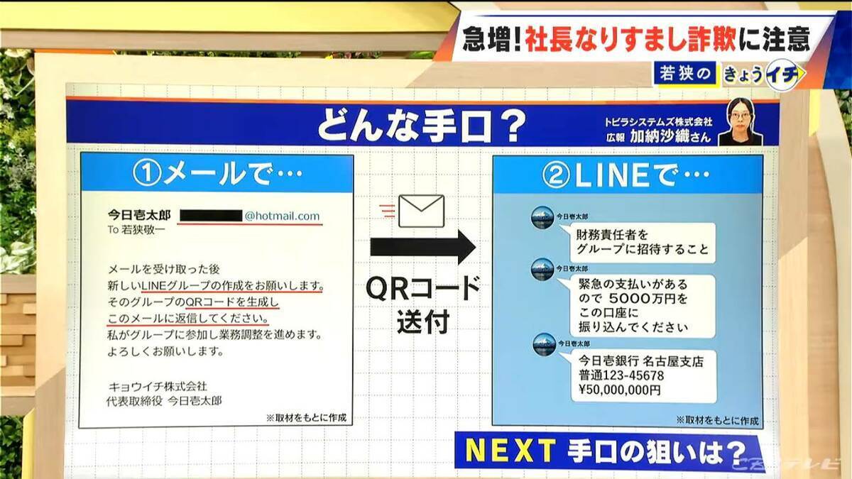 突然届いた社長のメールは“詐欺”だった「新しいLINEグループの作成をお願いします」フリーアドレスにだまされないで