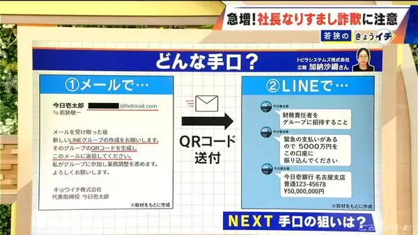 「突然届いた社長のメールは“詐欺”だった「新しいLINEグループの作成をお願いします」フリーアドレスにだまされないで」の画像