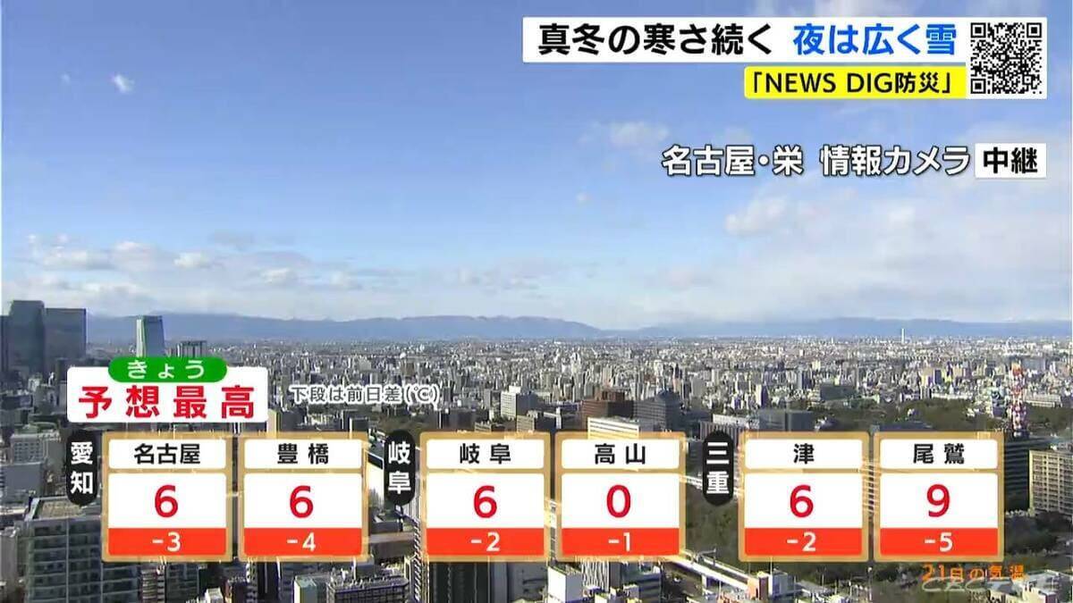 “今季最強最長寒波”は日曜日まで… 愛知･名古屋･岐阜･三重も雪予想 大雪のおそれも 路面凍結や交通障害に注意を