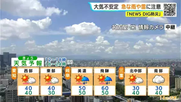 「夜にかけて急な激しい雨や雷に注意 あすは岐阜や三重で雨予想 愛知･名古屋･岐阜･三重の天気予報（8/14 昼）」の画像