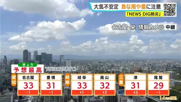 「夜にかけて急な激しい雨や雷に注意 あすは岐阜や三重で雨予想 愛知･名古屋･岐阜･三重の天気予報（8/14 昼）」の画像
