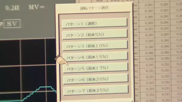 「豊川用水“節水率”引き上げ 水道用水17% 農業用水･工業用は30％に 渇水対策本部21年ぶりに設置 ｢限りある水を大切に｣ 愛知」の画像