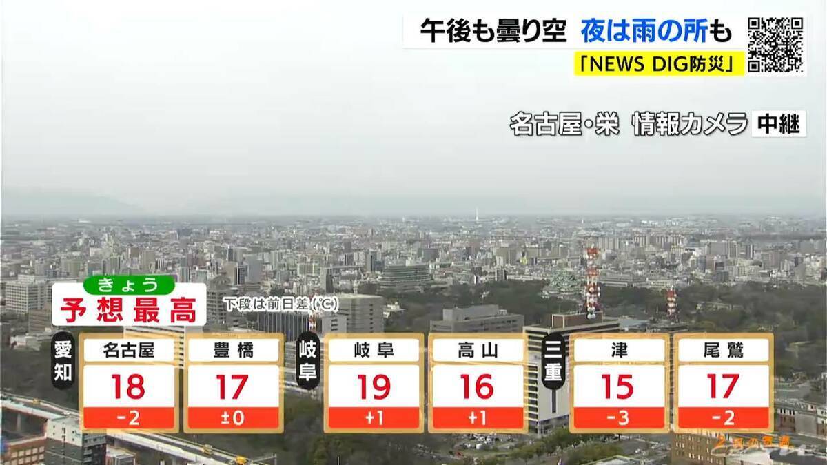 東海地方 夜は各地で雨予想  ｢花粉｣各地で大量飛散 あすも広く雨 愛知･名古屋･岐阜･三重の天気予報（3/2 昼）