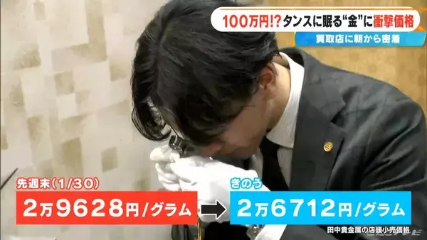 「約2年前に50万円ほどで譲り受けた“金のネックレス”が…100万円に!? ｢歴史上類を見ない金相場｣ 買取店に来客増加」の画像