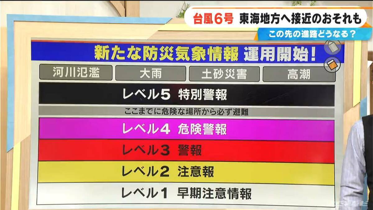 【台風6号】来週 東海地方に影響か いつどこで雨が降る？最新の雨･風シミュレーション 台風情報