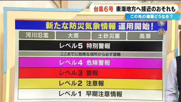 「【台風6号】来週 東海地方に影響か いつどこで雨が降る？最新の雨･風シミュレーション 台風情報」の画像