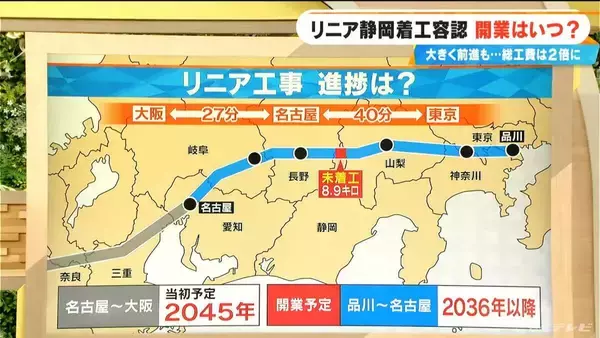「リニア中央新幹線 開業はいつに？静岡工区の“着工容認”で大きく前進も… ｢南アルプストンネル｣の難工事は10年以上かかる見込み 開通すると何が変わる？」の画像