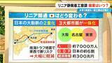 「リニア中央新幹線 開業はいつに？静岡工区の“着工容認”で大きく前進も… ｢南アルプストンネル｣の難工事は10年以上かかる見込み 開通すると何が変わる？」の画像4