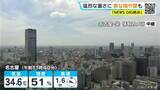 「あす･あさっては雨が強まる所も きょうの最高気温は名古屋で38℃予想 夕方以降は急な雨や雷に注意 愛知･岐阜･三重の天気予報（8/26 昼）」の画像1