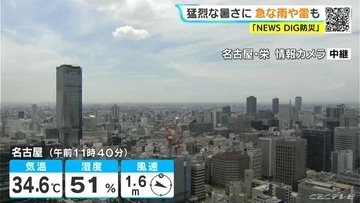 あす･あさっては雨が強まる所も きょうの最高気温は名古屋で38℃予想 夕方以降は急な雨や雷に注意 愛知･岐阜･三重の天気予報（8/26 昼）